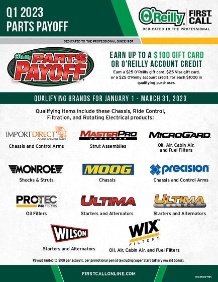 Parts Payoff Promotion